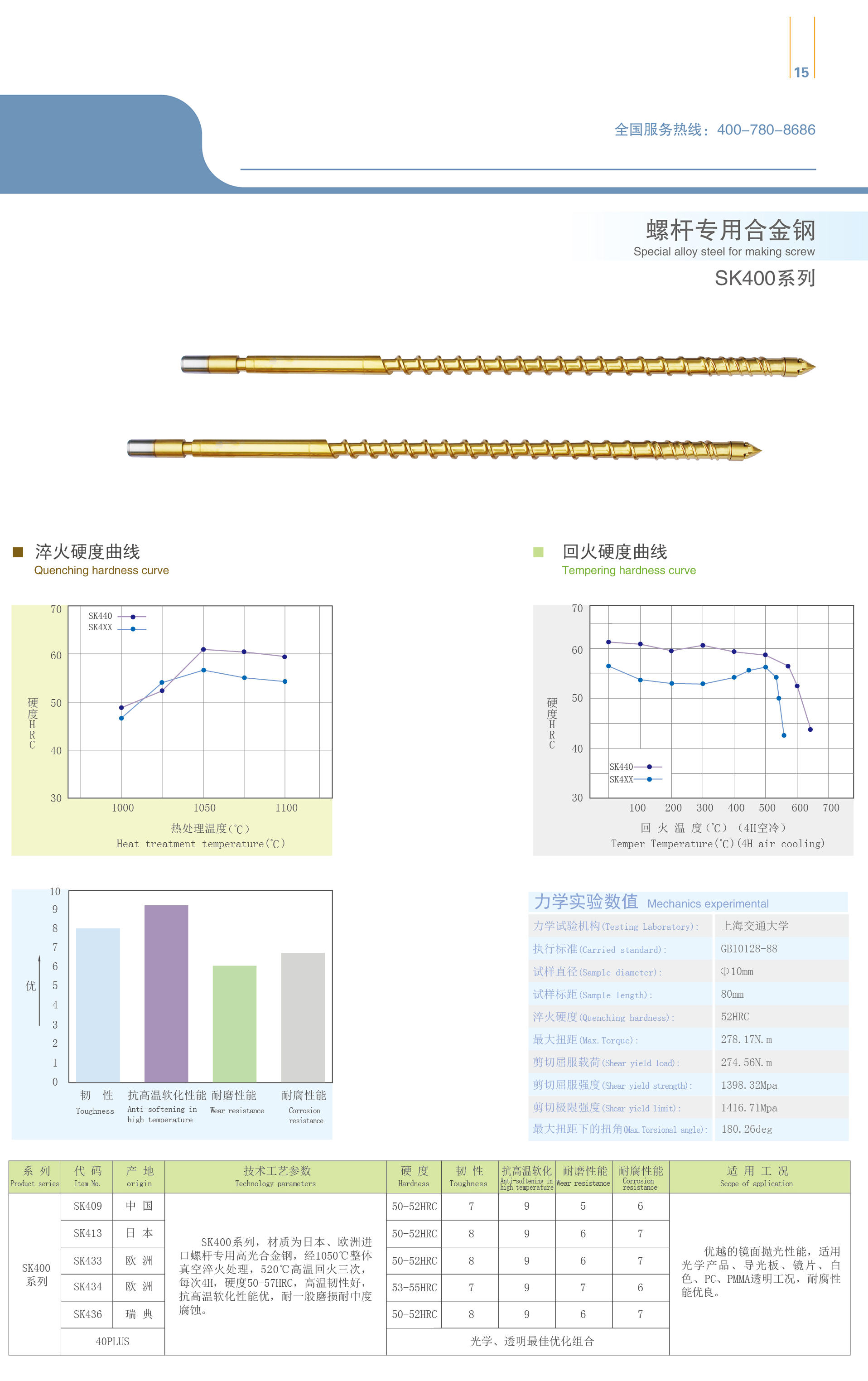 神算子必中二肖