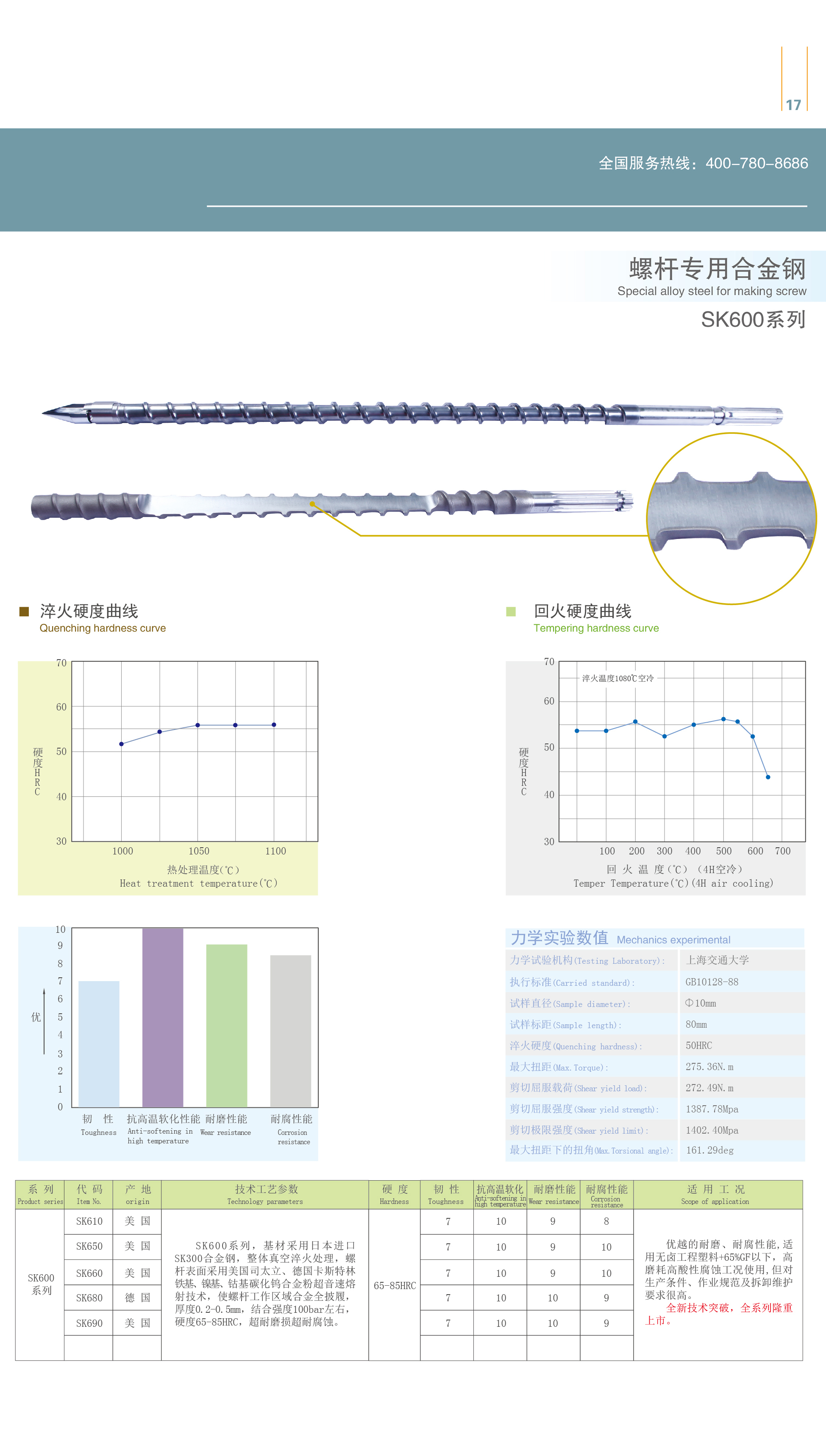 神算子必中二肖