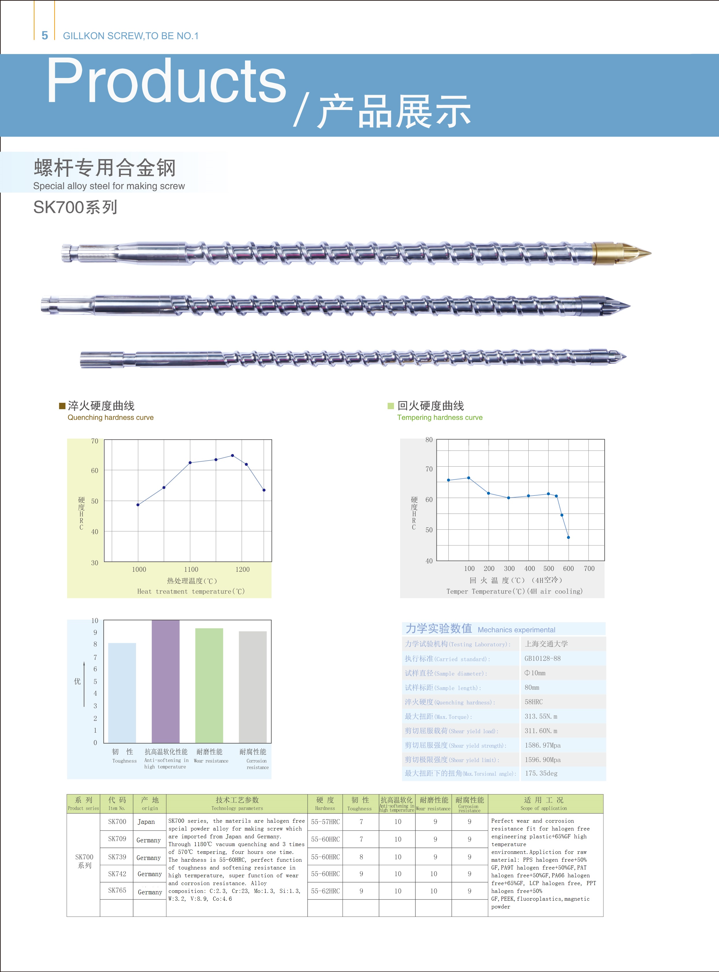 神算子必中二肖